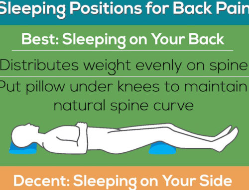Which Sleep Position Is Best?